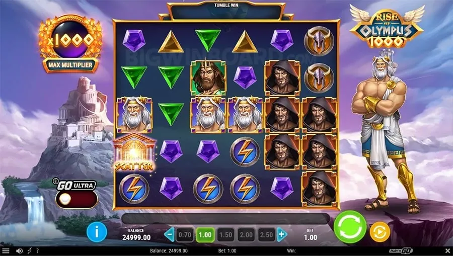 Overview of Dreamjili Promotions