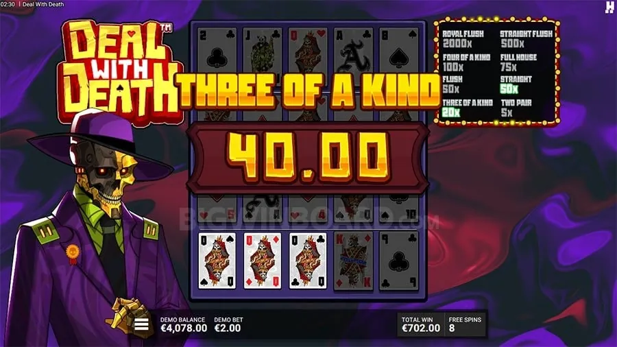 dreamjili Keno Payouts and Odds